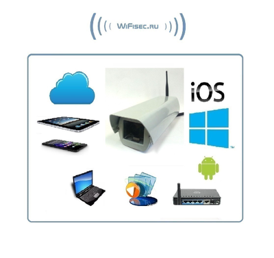 VStarcam. Уличная IP WiFi/LAN видеокамера с DVR, FullHD (варифокальный объектив 2.8-12 мм)