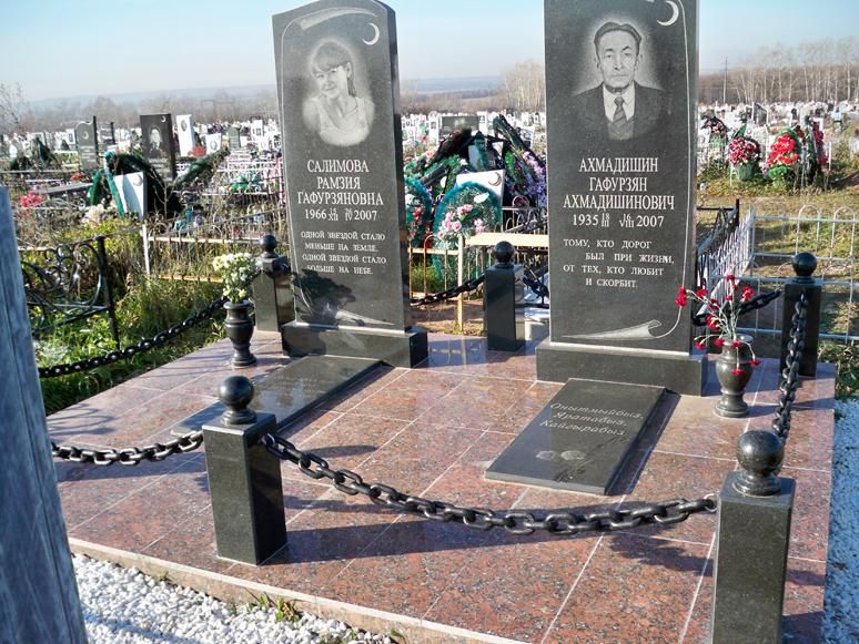 Можно Ли Мусульманам Фото На Памятник