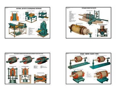 Плакаты ПРОФТЕХ &quot;Заготовительно-изоляц. и намоточные работы электр. машин&quot; (25 пл, винил, 70х100)
