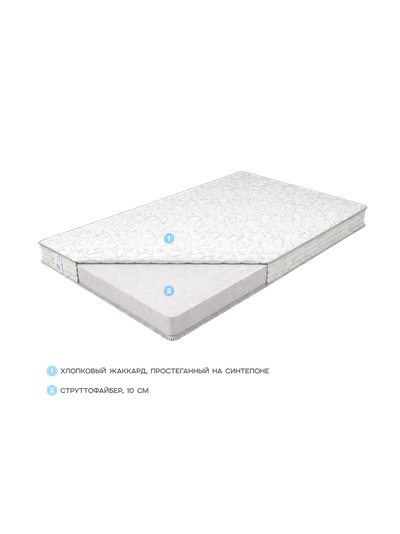 Детский матрас Монолит Гранд из гипоаллергенного струттофайбера