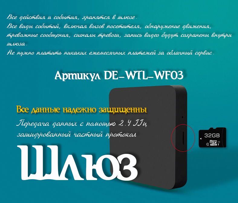 Автономная уличная панель вызова с шлюзом LAN с DVR + модуль упр эл замком, HD (Acebell) DE-WTL-WF03