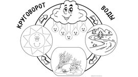 Окружающий мир