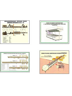 Плакаты ПРОФТЕХ "Линии обслуживания, подачи и обработки" (7 пл, винил, 70х100)