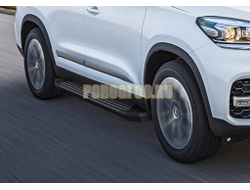 Пороги "Black Start" для Tenet T7 2025-