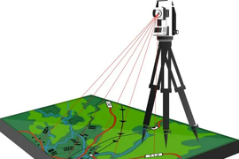 Инженерно-геодезические изыскания