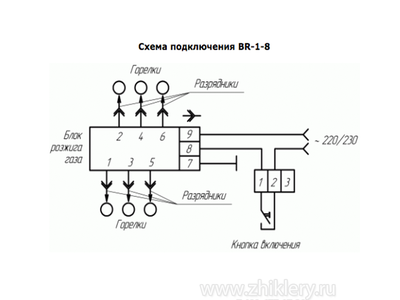 Блок розжига BR-1-8 для газовой плиты ГЕФЕСТ (многоразрядный)