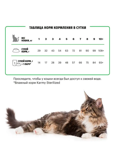 Karmy Sterilized (Карми Стерилайзд) для стерилизованных кошек, Лосось 10 кг