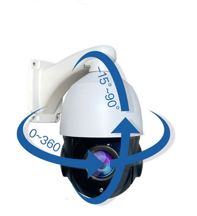 Камера видеонаблюдения POE - 20X