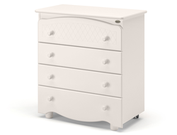 Детский комод Nuovita Tempi, Vaniglia/Ваниль