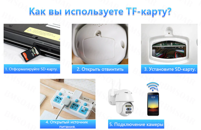 Беспроводная wi-fi ip ptz камера наружного наблюдения 10X zoom