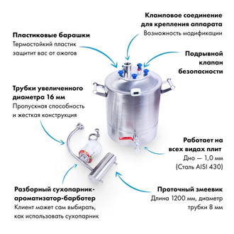 Дистиллятор "Погода" Эконом-2 12 л