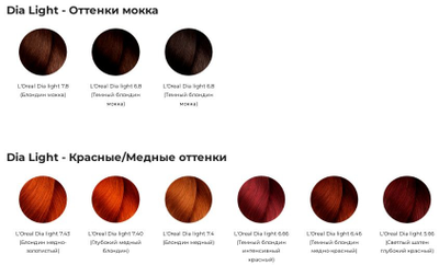 L'oreal Professionnel Диа Лайт краска для волос без аммиака, 50 мл