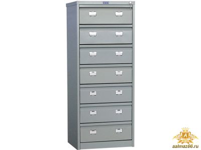 Картотека Практик AFC-07