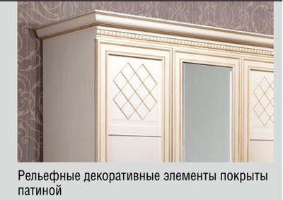 Композиции спальни Парма