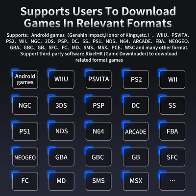 Портативная игровая консоль ANBERNIC RG477M MAX 256Gb+TFcard 256Gb. Цвет серебристый