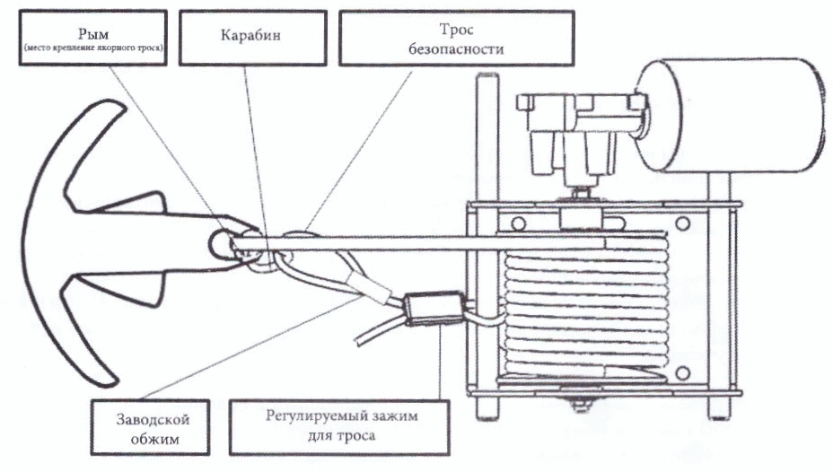 Якорь на лебедку чертеж