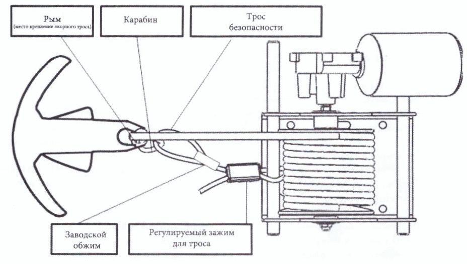 Схема подключения якорной лебедки