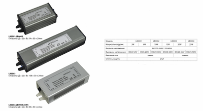 Драйвер электронный для светодиодов 20W DC(20-36V) LB0003