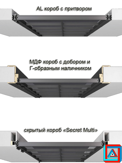 Распашные двери одностворчатые встроенные