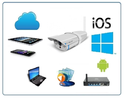 VStarcam. Уличная IP WiFi/LAN видеокамера с DVR, HD