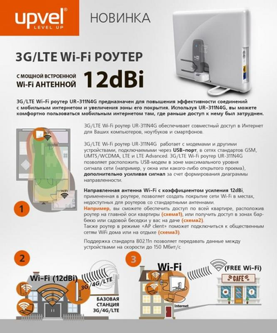 UPVEL, 3G/4G/LTE Wi-Fi роутер стандарта 802.11n 150 Мбит/с с поддержкой IP-TV, портом USB и мощной встроенной Wi-Fi антенной 12 дБи (311)