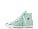 Мятные Кеды Converse All Star высокие фото