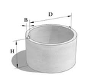 Кольцо колодца (ЖБИ) КС 15.9