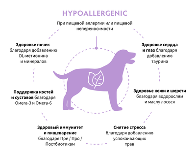 Grandorf VET Hypoallergenic (Грандорф Вет Гипоаллергенис) способствует регуляции метаболизма липидов при гиперлипидемии, 3кг