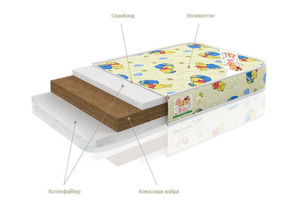 Детский ортопедический матрас Tutsi описание слоев