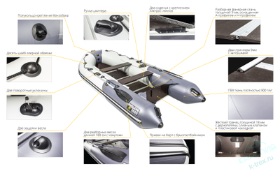 Лодка ПВХ Мастер Лодок Ривьера Компакт 3200СК "Комби" Св.Серый / Синий