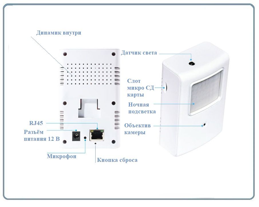 камера WiFi в корпусе ИК датчика DE-WCV-MDS720P