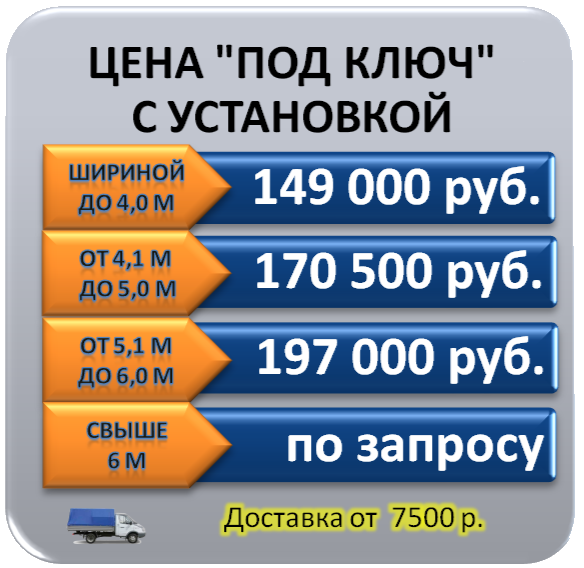 ворота откатные на консольной балке цена