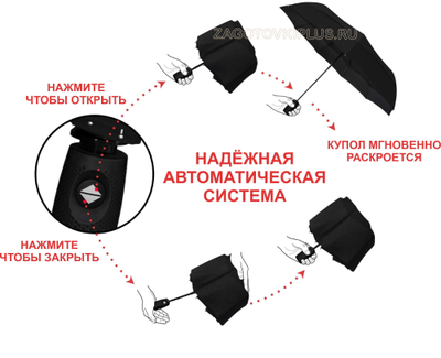 Зонт с логотипом NISSAN