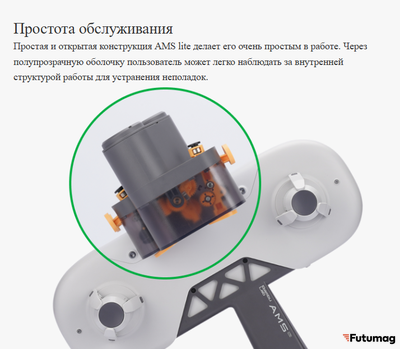 Система подачи филамента Bambu Lab AMS Lite