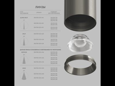 Линза SHINE Optics DK5700-D55-A50