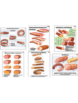 Плакаты ПРОФТЕХ "Ассортимент колбасной и мясной продукции" (11 пл, винил, 70х100)