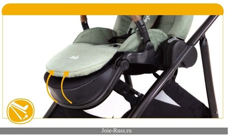 прогулочная коляска Joie versatrax глубина сидения с поднятой подножкой