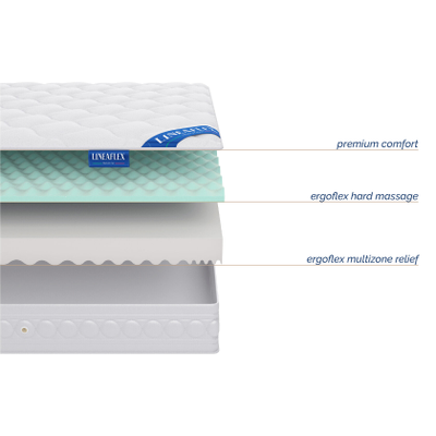 Матрас Ergomassage