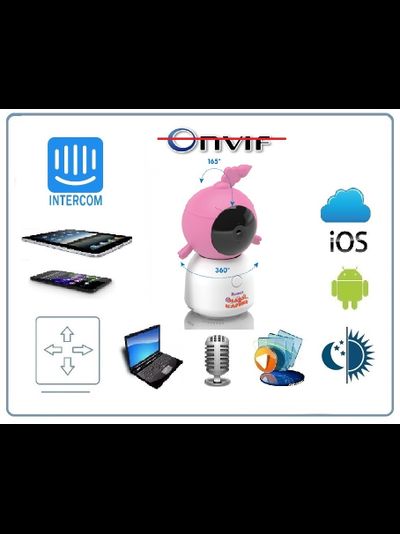 Видеоняня Ramili Baby RV100CNUSHA Нюша, Малышарики, с креплением, Wi-Fi моторизированная видеоняня с креплением, интерком, DVR, 2k (3Mpx)