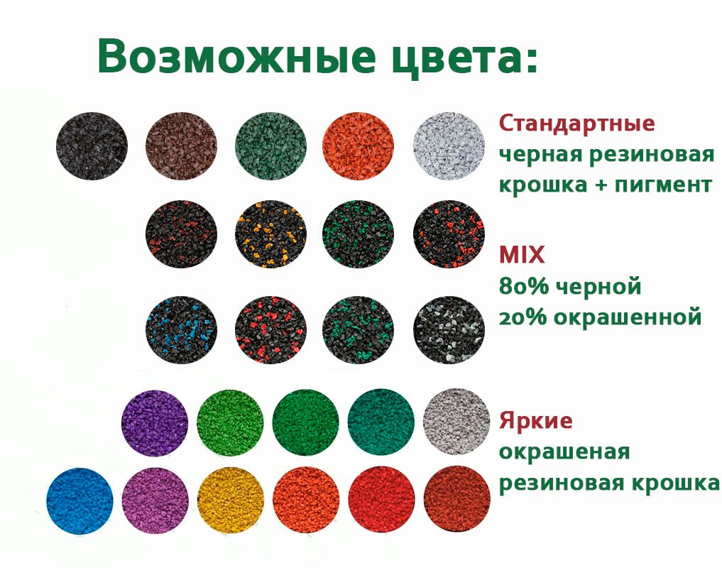 Расход резиновой крошки на 1 м2. Цветная резиновая крошка. Резиновая крошка цвета. Цветная резиновая крошка цвета. Цвета резиновой крошки для покрытия.