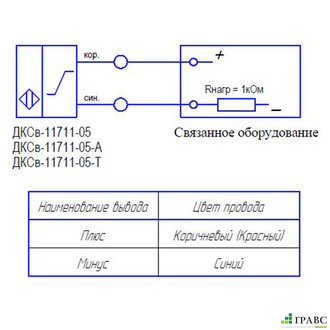 Датчик контроля скорости конвейерной ленты взрывозащищённый ДКСв-11711-05