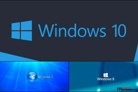 Установка операционной системы Windows без основного пакета программного обеспечения