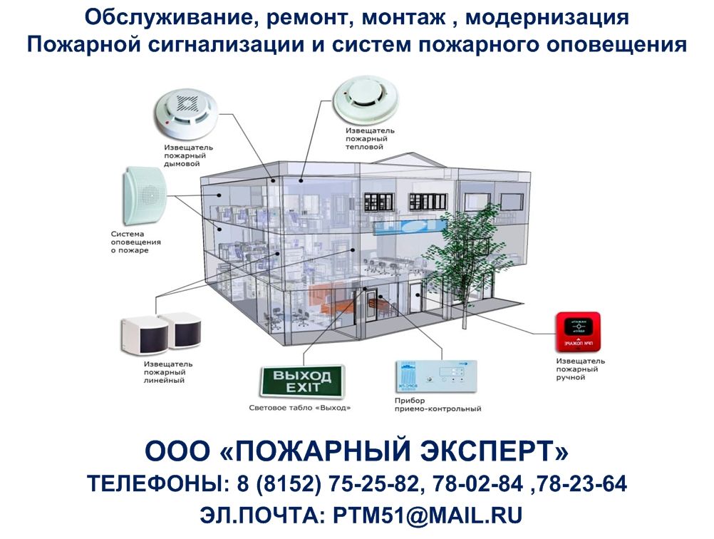 Пожарная автоматическая сигнализация (АПС) и системы оповещения ...