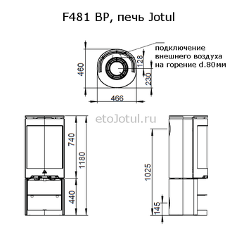 Схема печи Jotul F481 BP, высота, ширина, глубина