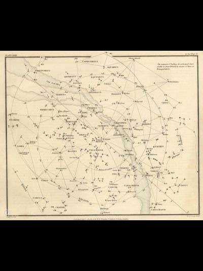 Картина обогреватель, фото старинной Карты Линии и дуги на небе