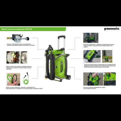 Мойка высокого давления электрическая Greenworks PW3140, 140 бар