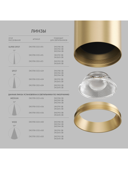 Светильник Denkirs DK3422-WB