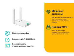 TP-LINK WI-FI адаптер WN822N Белый
