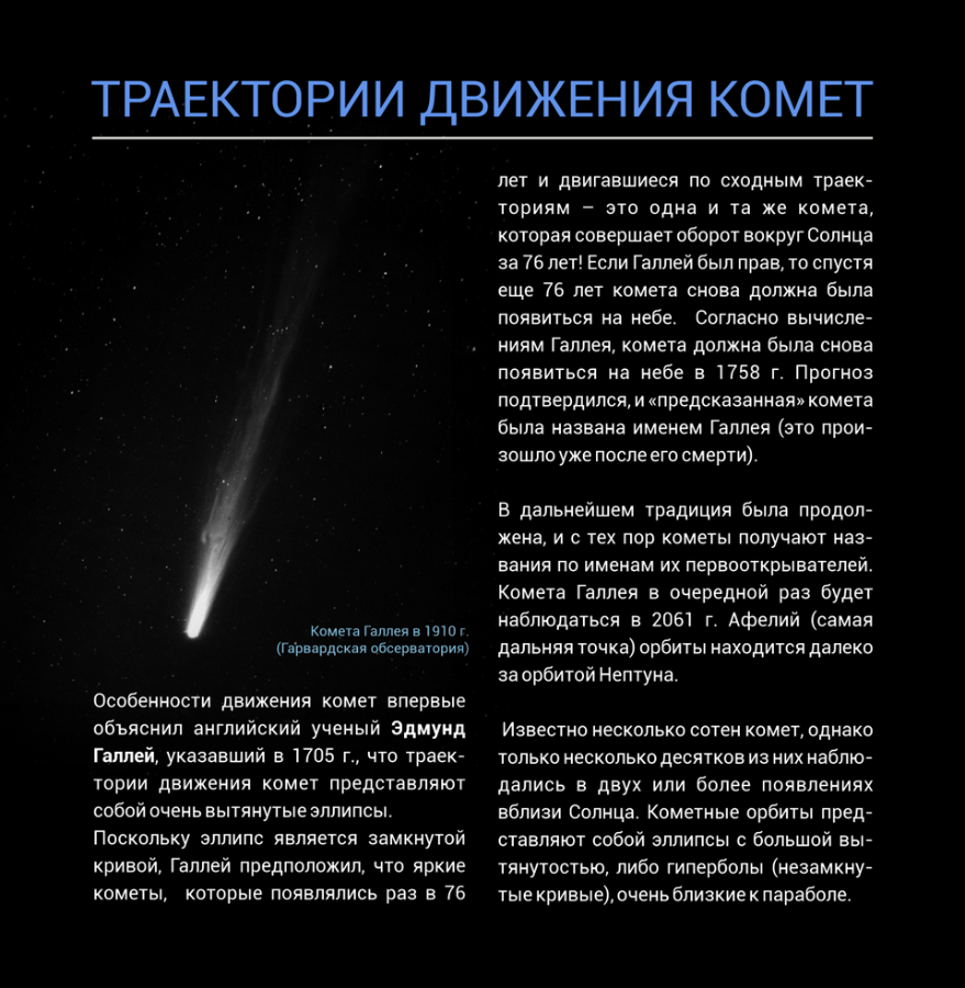 Интересная информация о кометах для 4 класса. Интересная информация о кометах для 4 класса