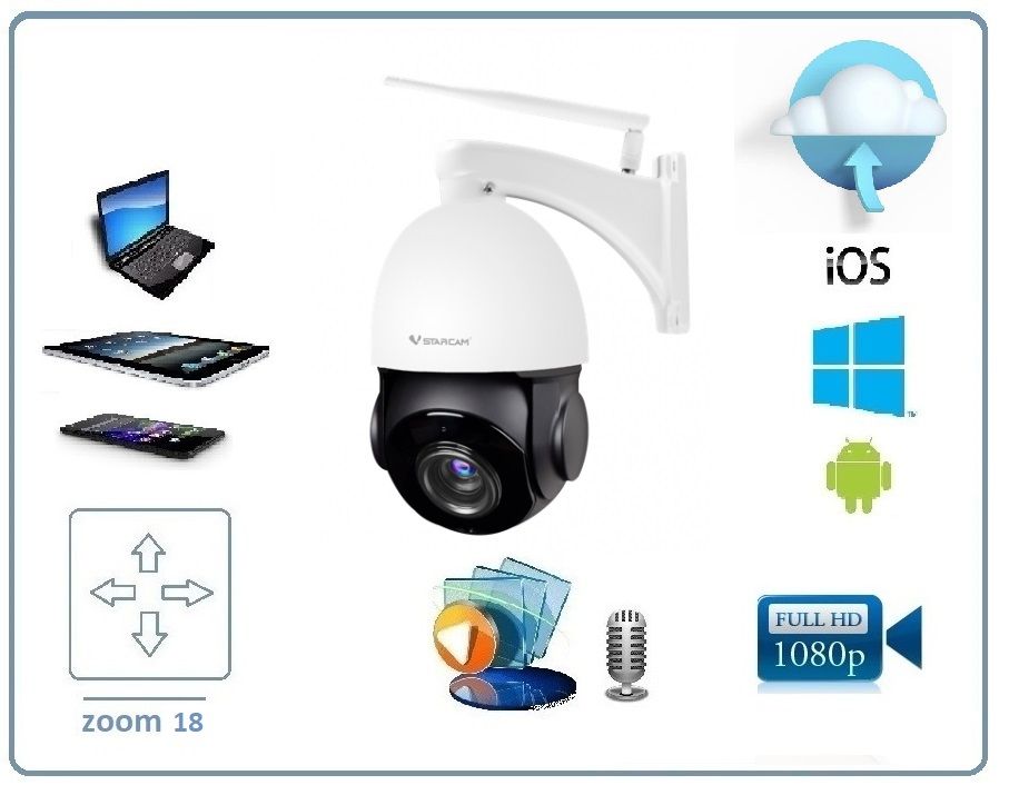 VStarcam C8866Q-х18 — это уличная поворотная (PTZ) IP-камера видеонаблюдения с сетевым (LAN) и беспр